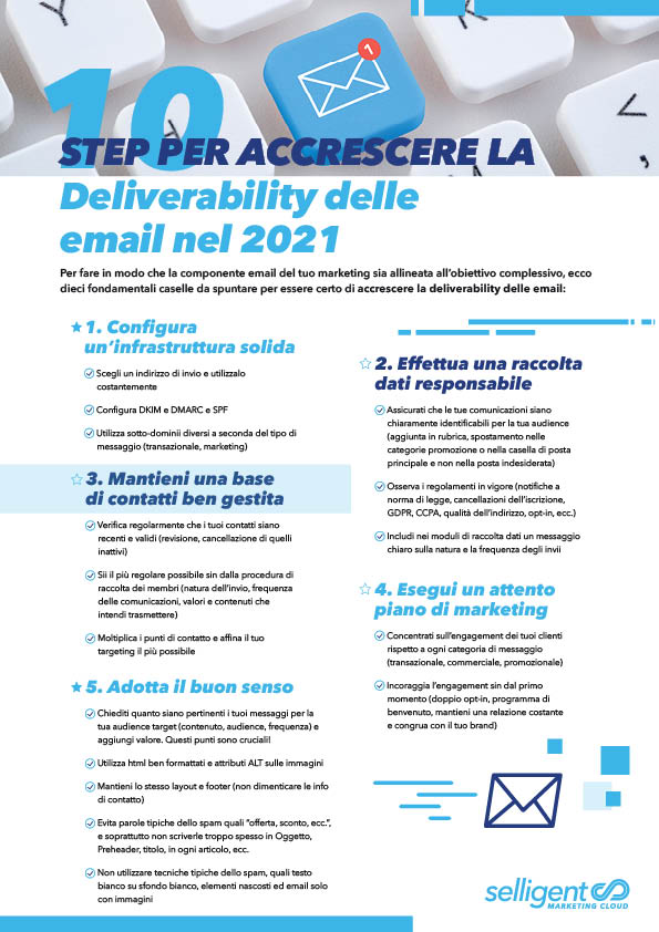 Thumbnail image of Selligent one sheet titled “10 step cruciali per accrescere la deliverability delle email nel 2021”