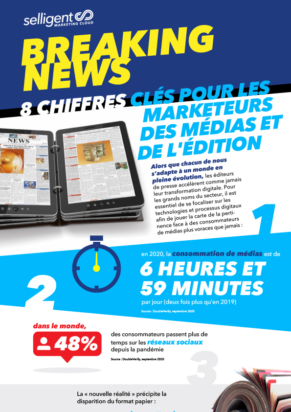 Thumbnail image of Selligent infographic titled "Breaking News Media & Édition 8 indicateurs clés pour les marketeurs. »