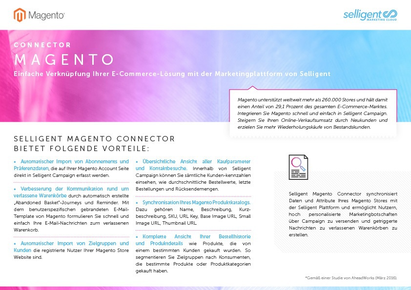 Selligent Marketing Clouds Magento Connector Features