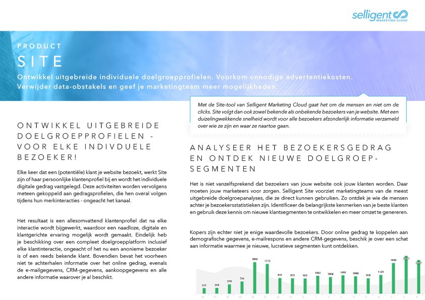 Bouw uitgebreide profielen van websitebezoekers